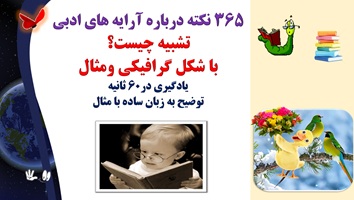 365 نکته درباره آرایه های ادبی  تشبیه چیست؟ با شکل گرافیکی ومثال