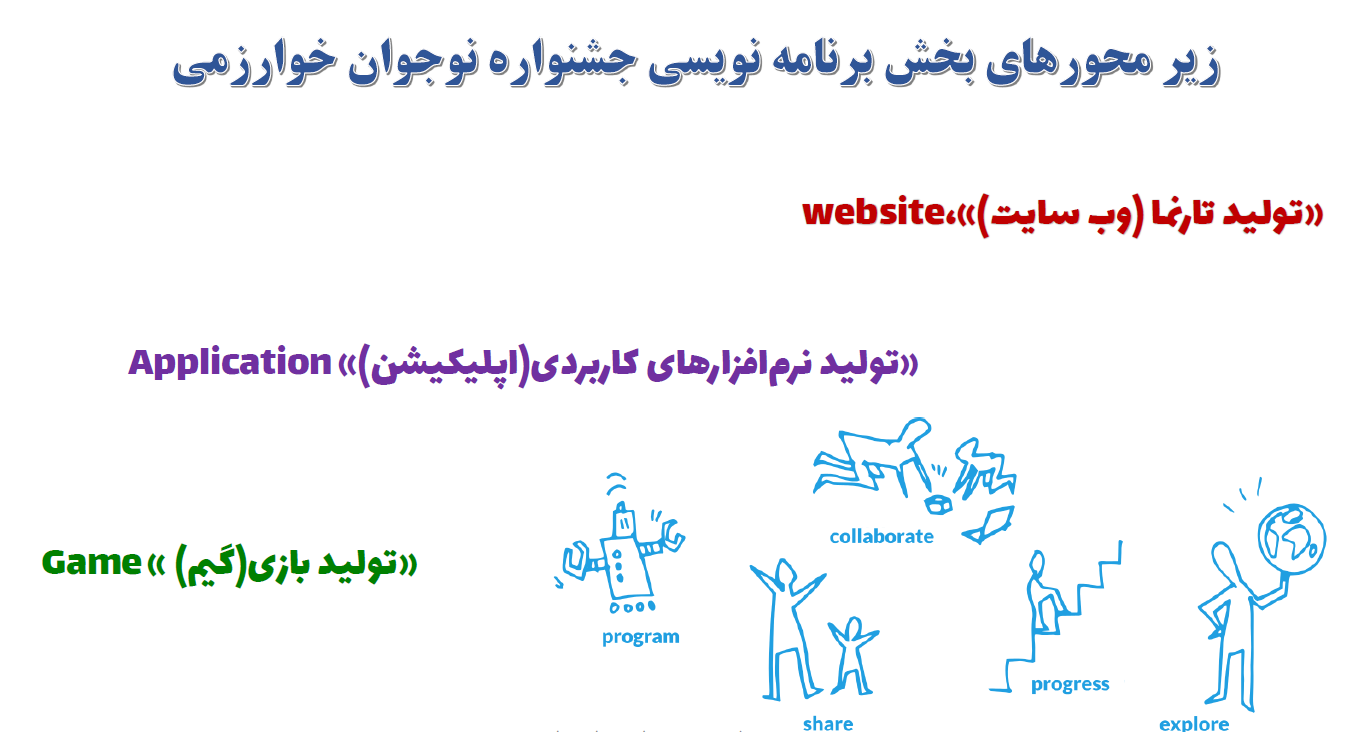 راهنمای جشنواره نو جوان خوارزمی محور برنامه  برنامه نویسی