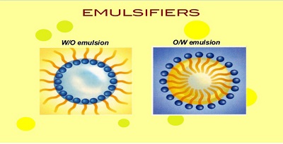 پاورپوینت با عنوان امولسیفایر و کاربردهای آن در 13 اسلاید