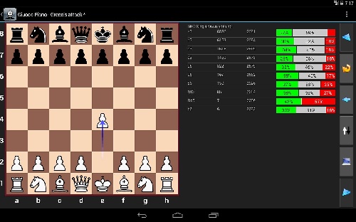  دانلود نرم افزار تمرین شطرنج اندروید perfectchesstrainer-android